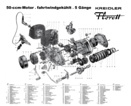 Accessoire poster motorblok 50cc 5v Kreidler 60x74cm in koker 45168