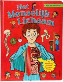 Het Menselijk Lichaam