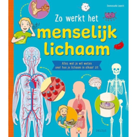 B23-Het Menselijk Lichaam