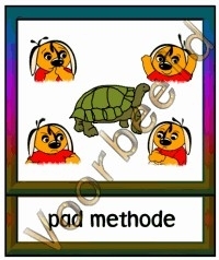 Pad methode - WRK