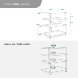 NorStone Bergen 2