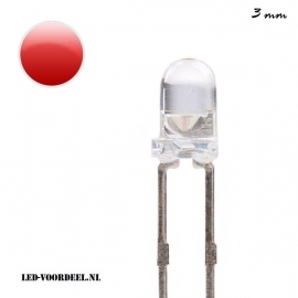 LEDjes 3mm Rood (10stuks)