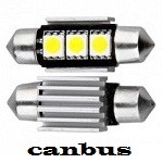 Interieur lampen canbus