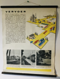leuke schoolplaat. vervoer