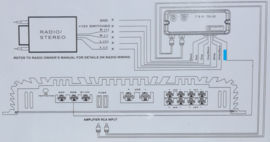 High/Low converter voor radio's zonder RCA met remote