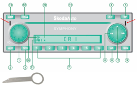 Skoda Symphony demontage sleutels