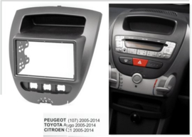 Inbouwpaneel Citroen C1/ Peugeot 107/ Toyota Aygo