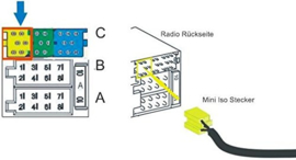 Aux kabel voor Lancia 3,5 mm jack