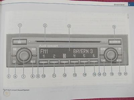Audi Concert  Sound system beschrijving