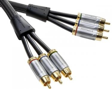 Vivanco Prowire high-end rca kabel