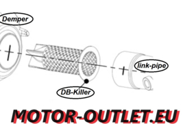 uitlaat  DB killer (IN-pipe "Mivv") 50mm recht (verstelbaar)