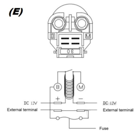 start relais 12 V Honda / Kawasaki / TGB / CFmoto(E)