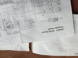 Manual Kawasaki ZZR600 ZX600 ZX500 -...