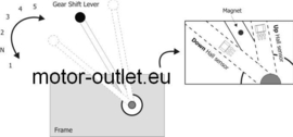 Gear Versnellings indicator rood UNIVERSEEL (werkt altijd, op oud en nieuw)