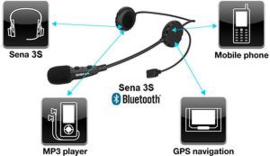 Sena 3S Bluetooth Headset