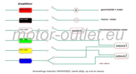 Gear Versnellings indicator rood UNIVERSEEL (werkt altijd, op oud en nieuw)