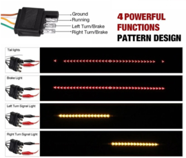 Dodge acherlicht ledstrip met richtingaanwijzers (150cm)