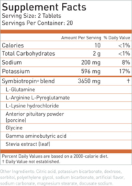 Symbiotropin - Nutraceutics