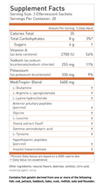 Meditropin - Nutraceutics