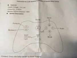Afstandsbediening 12V/24V, Remote control, FCC ID: 2AL8LRCO2