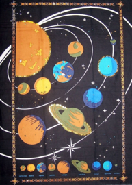 Muurkleed Planeten - 80 x 110 cm