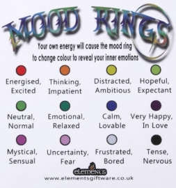 Mood ring