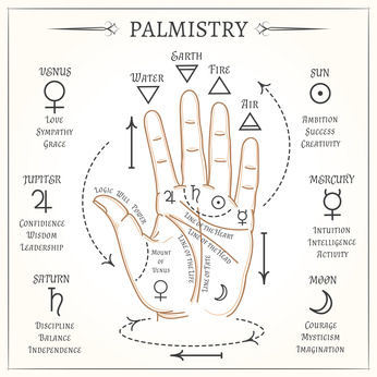 palmistry.jpg