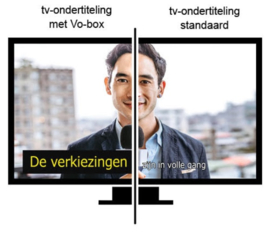 Vergroting van de ondertiteling op uw TV beeldscherm, Vo-box