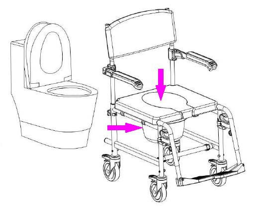 Illustratie van douche-toiletrolstoel gebruikt op een normaal toilet