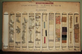 Oude historische schoolplaten "Industrieel Schoolmuseum"