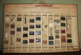 Oude schoolplaat "Industrieel Schoolmuseum" Thema; Kleeding Schoenen