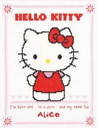 Hello Kitty (Alice)