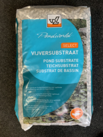 Plantenaarde, substraten en voeding