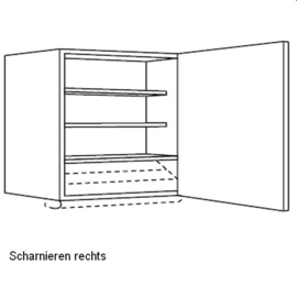 Bovenkast voor vakscherm afzuigkap
