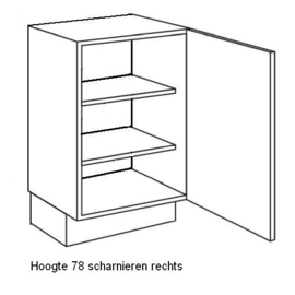 Onderkast minder diep met deur en legplanken