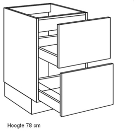 Spoelkast met lade en korf