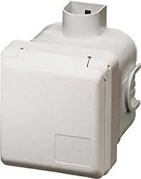CEE wandcontactdoos 32 A 5-polig 400 V MENNES