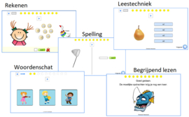 Online oefenpakket voor de Citotoetsen in groep 3