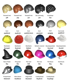 3e Lego poppetje (aanvulling bestaande bestelling)