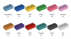 3e Lego poppetje (aanvulling bestaande bestelling)