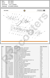 _Bye Bike - Afbeelding 05 - Vario