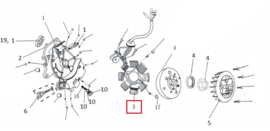 Neco Di Lucio - Ontsteking (stator) - (nr. 3) - (M31120-GY39-0080)