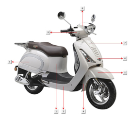 Razzo Venice -  Side Skirt RECHTS - (kleur: wit) - (nr. 3) - TI31-070502000 B