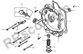 Neco Abruzzi 125cc - Pakking Carter RECHTS (peilstok) - (nr. 2) - (MBN152QMI-0000003)