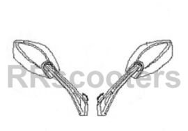 Neco GPX - Spiegel LINKS (nr. 10) - MQBK-81710-3000