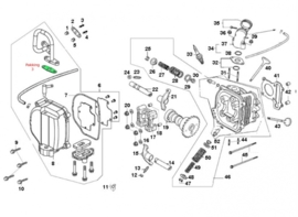 Pakking nr. 3 - Kleppendeksel SLS-pakking (VAK B-65)