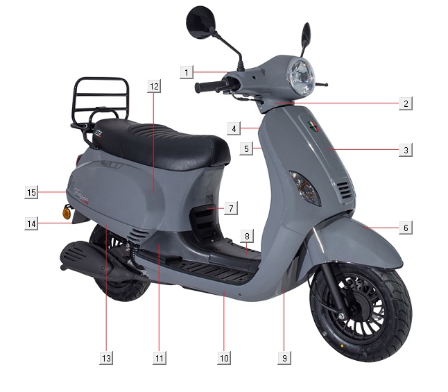 GTS Toscana  - kappenset compleet (Nardo Grey) - NIET ORIGINEEL