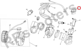 Neco Abruzzi (125cc. - EFI) - ECU (nr.9) -