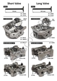 46 - Cilinderkop zonder SLS (compleet met LANGE 69 mm. kleppen !!!) (VAK B-142)