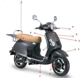 Neco Agira (50cc.) - Voor spatbord - nr. 6 - (nog maar 2 kleuren leverbaar)